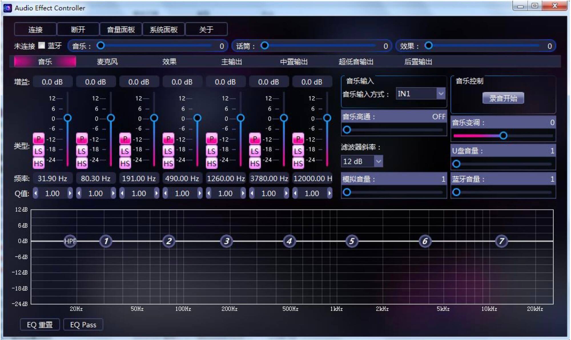 AOV D600-PT-01